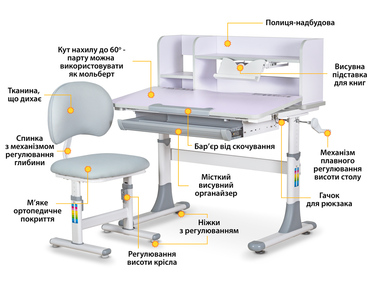 Комплект меблів Evo-kids (стіл+стілець+полиця) BD-22 G