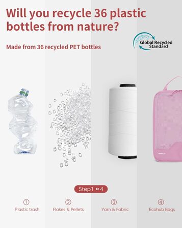 Набір органайзерів для валізи та рюкзака ECOHUB, 4 компресійні пакувальні куби з міцною сіткою та бирками, екологічні дорожні сумки для одягу (Рожевий)