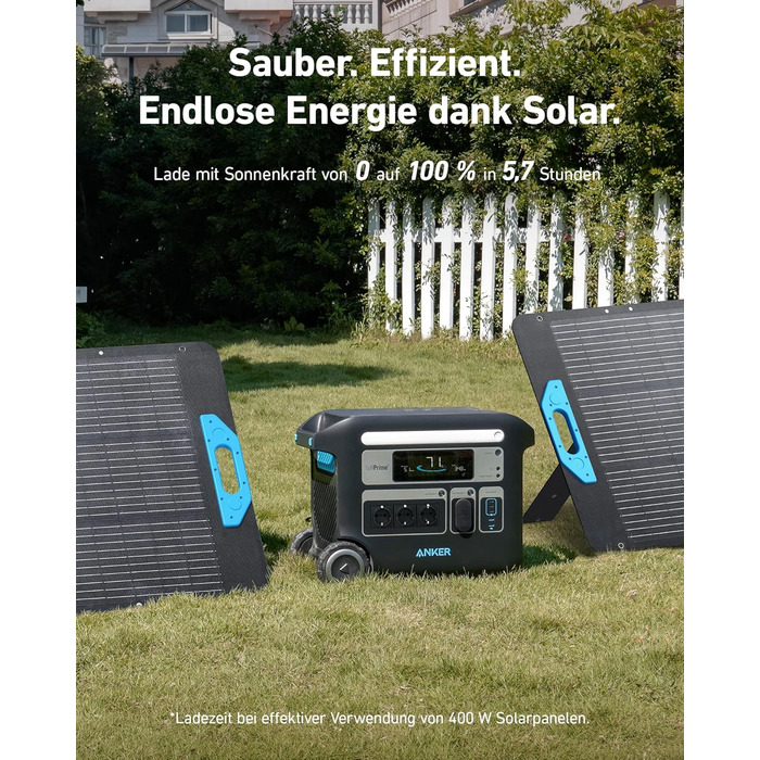 Anker SOLIX F2000: портативна електростанція з сонярною панеллю GaNPrime, 2048Wh, 2300W, LiFePO4, для кемпінгу та резервного живлення