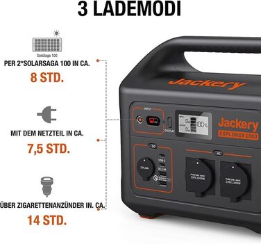 Jackery Explorer 1000: Портативна електростанція 1002Wh з сонячною панеллю 100W - Мобільний акумулятор з 230V, USB та QC для відпочинку на природі (E1000)