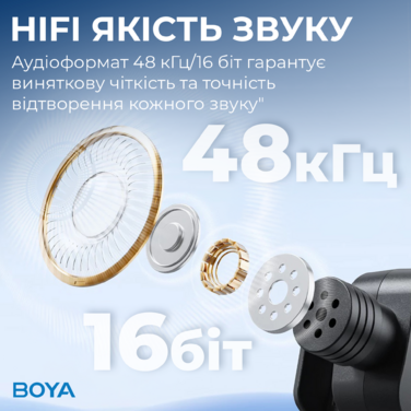 Бездротовий петличний мікрофон BOYA BY-V35 TRS for camera Black