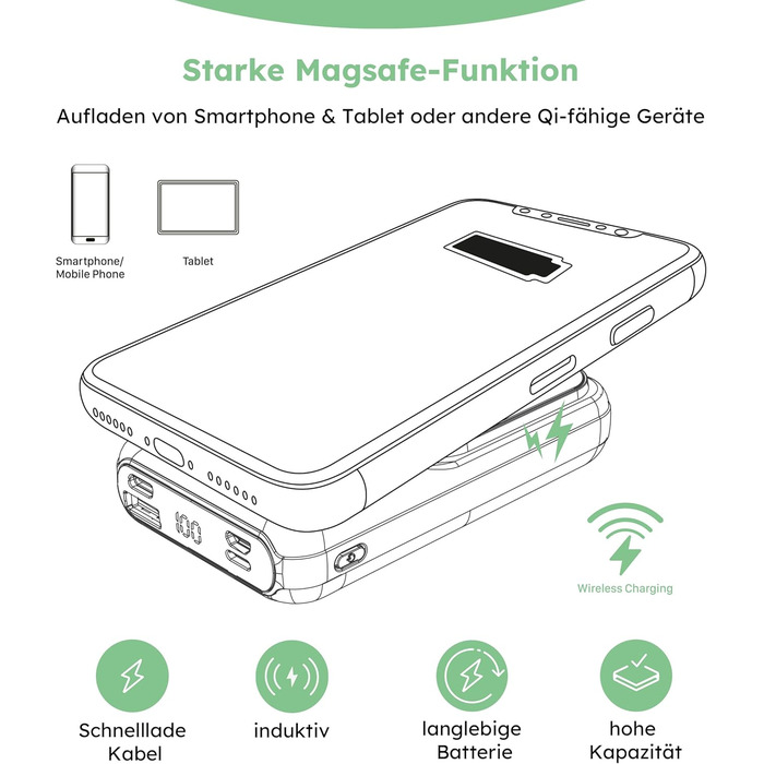 МАг, 22,5 Вт PD3.0 QC4.0, швидкий зарядний пристрій з USB-C, сумісний з MagSafe, чорний, 10 000