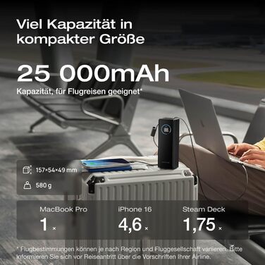 EcoFlow Rapid Powerbank 25000 mAh 170W з вбудованим кабелем, чорний - портативний зарядний пристрій для iPhone, Samsung, MacBook та інших пристроїв