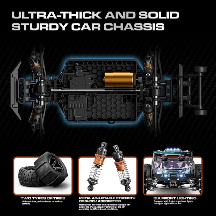 Радіокерований позашляховик Monster Truck 1:14 2.4GHz 4WD 40 км/год з 2 акумуляторами та комплектом шин для дітей та дорослих