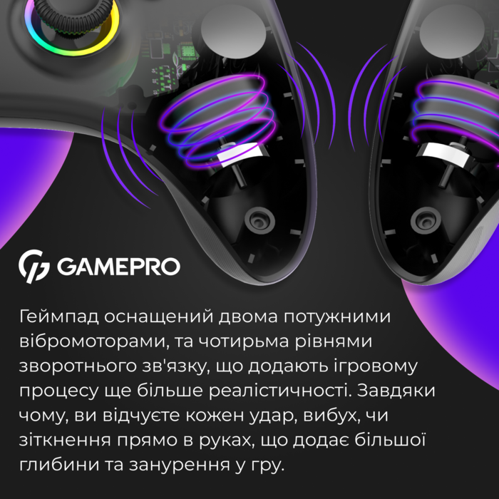 Бездротовий геймпад GamePro GPX13B
