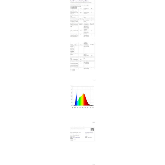 Круглий дзеркало для ванної кімнати з підсвічуванням 60 см LED IP44 з сенсорним регулюванням та протизапітнінням, 80x80 см