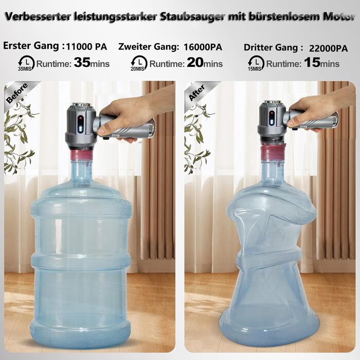 Акумуляторний ручний пилосос 4-в-1 (22000Па), бездротовий електричний пилосос та повітродувка для авто, дому, кухні та шерсті тварин, 3 режими, сріблястий