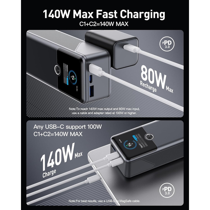 Powerbank для ноутбука 20000 mAh з 3 портами, 140W, Smart-дисплеєм, для подорожей, сумісний з iPhone, Samsung, MacBook, iPad