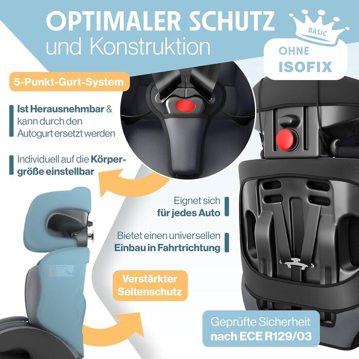 Автокрісло KIDIZ® 1+2+3 для дітей 9-36 кг з 5-точковим ременем безпеки, регульованою підголівником (антрацит)