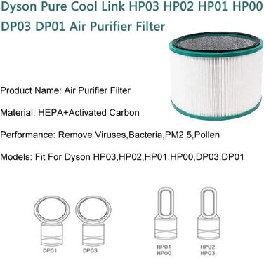 Заміна фільтра iAmoy HEPA для очищувача повітря Dyson Pure Cool Link TP02/03/00 AM11 BP01