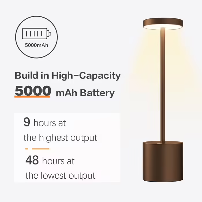 Бездротова LED настільна лампа Hapfish 5000mAh, акумуляторна, димована, 3 режими світла, USB зарядка, для вулиці, нічного столика, письмового столу, балкона, коричнева