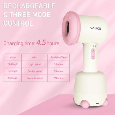 Бездротовий фен для немовлят, міні-фен для дітей, акумуляторний дитячий фен для чутливої шкіри з 3 швидкостями, підходить для 0-3 роки (Рожевий) Donut Рожевий