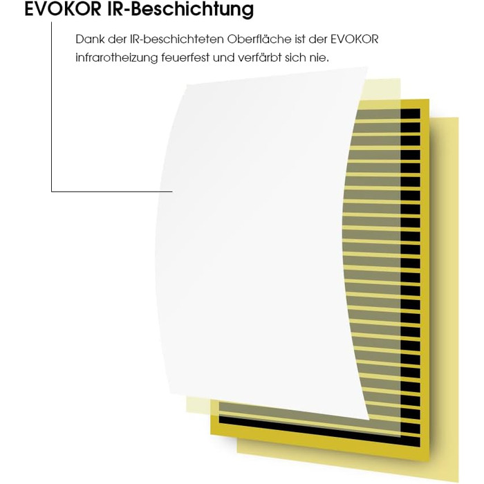 Інфрачервоний обігрівач EVOKOR 350 Вт, настінний, захист від перегріву, енергозбереження, 1220x320мм, механічний перемикач