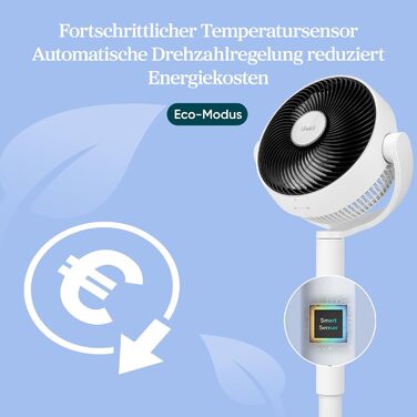 Вентилятор Levoit з мотором DC, тихий (20dB), дальність обдування 30м, 2465 м³/год, з пульт, 4 режими/12 швидкостей/таймер, білий