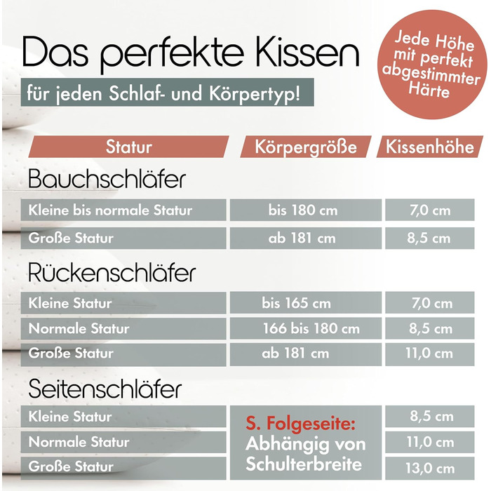 Ортопедична подушка Blumtal з Memory Foam для підтримки шиї, 70x36x11 см, знімний чохол, сертифікат Oeko-TEX®