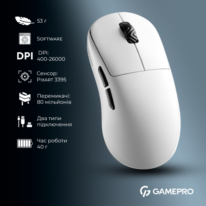 Бездротова ігрова миша GamePro Asgard Loki (GM022W)