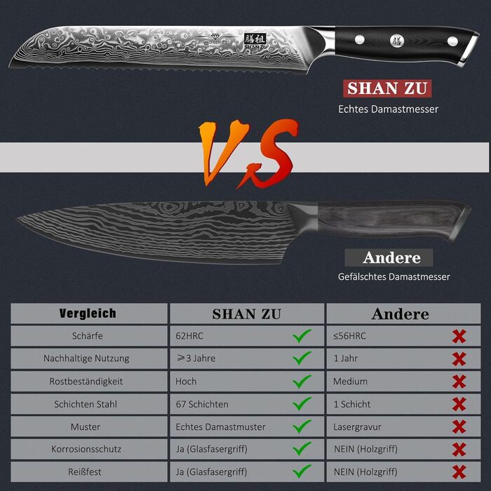 Японський кухонний ніж SHAN ZU 15 см з дамаської сталі (PRO Series) - ніж для хліба, 67 шарів вуглецевої сталі, G10 ручка