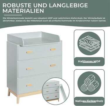 Комод з пеленальним столиком Rebecca Mobili, Aqua Grün Braun, колір блакитно-зелений, матеріал - сосна та MDF, компактний, знімний пеленальний столик, розміри 100 x 80 x 42 см, арт. RE6985