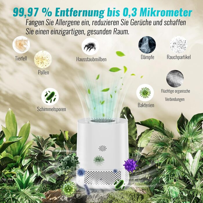 Повітряний фільтр з HEPA фільтром H13: очищення від пилу та частинок до 0,3 мікрона, тихий режим (20 дБ), авто-режим, 3 швидкості для дому