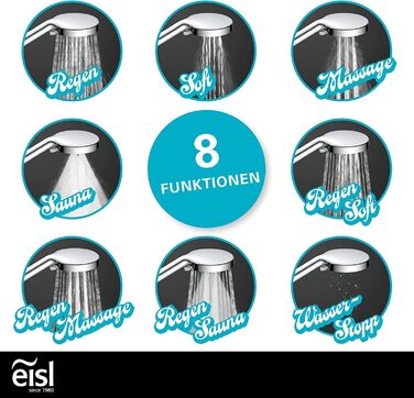 Дзеркальна душова система EISL CARNEO з термостатом, водоспадом та запобіжником 38°C, хром