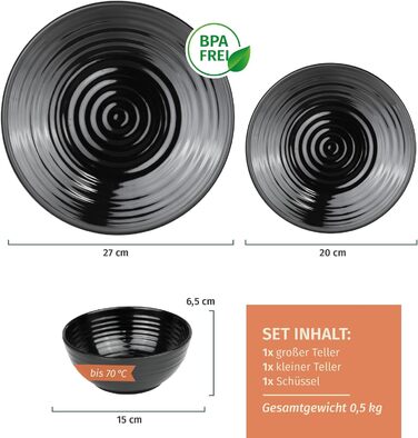 Набір посуду для кемпінгу Melamin 4 особи Stone + 4 чашки Stone для кави, пікніків, BBQ, приготування їжі (3-секційний набір, чорний)