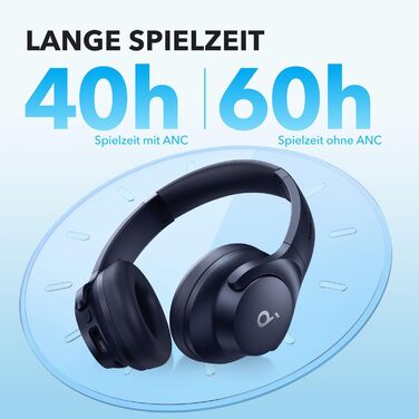 Накладні навушники Soundcore Q20i Bluetooth, ANC, 40 годин, Hi-Res Audio, Глибокі баси, Персоналізація додатків (синій)