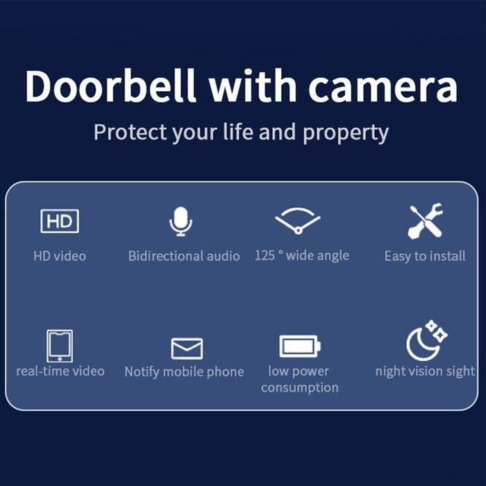 Бездротова відео-дзвінок Smart WiFi з камерою, нічне бачення, двосторонній аудіо, відео в реальному часі