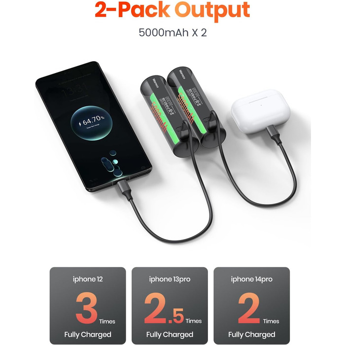 Електричні грілки для рук Warmco 2 шт., 10000 мАг, багаторазові, 3 режими нагріву, портативна батарея-грілка, чорний