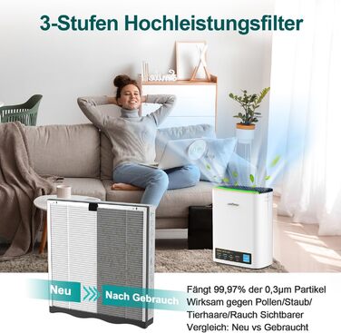 Повітряочисник Jafända HEPA для алергіків з аромадифузором та фільтром з активованого вугілля, видаляє 99,97% цвілі, пилу, пилку. Повітряочисник CADR 268 м³/h