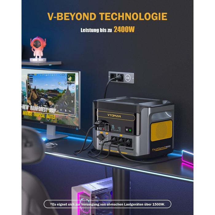 Портативна електростанція VTOMAN FlashSpeed 1500: 1548Wh, LiFePO4, сонячний генератор з 230V/1500W, швидка зарядка, для дому, кемпінгу, риболовлі