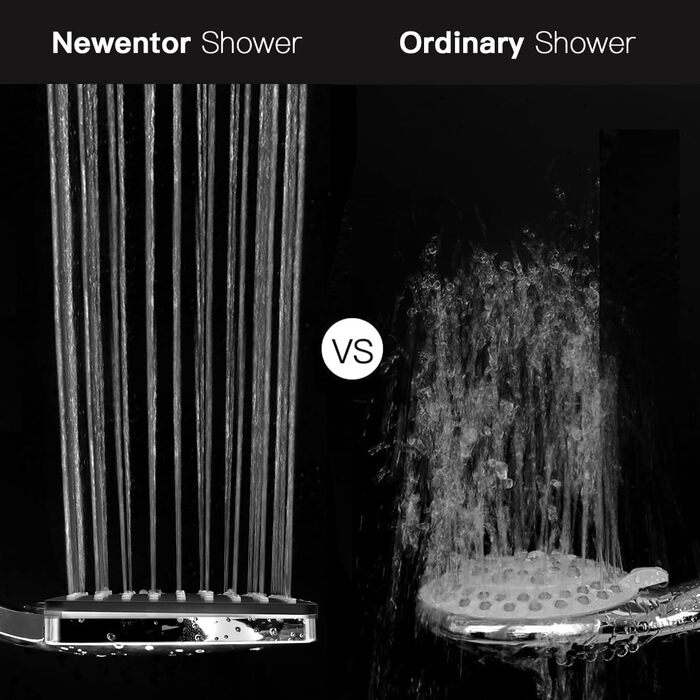 Насадка для душу Newentor Regendusche [TESTSIEGER], велика ручна лійка, водозберігаюча, високого тиску, XXL з 6 режимами струменя (без шлангу), матова чорна (Duschkopf, без шлангу)