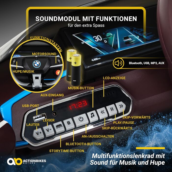 Дитячий електромобіль BMW i4 білий, ліцензійний, з пультом 2,4 ГГц, електроавтомобіль для дітей від 3 років