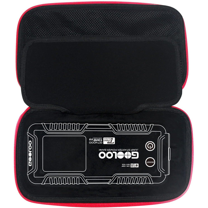 Powerbank GOOLOO GT6000 для запуску двигуна: пусковий пристрій, зарядний пристрій 2-в-1, LED ліхтарик, дисплей 3.2