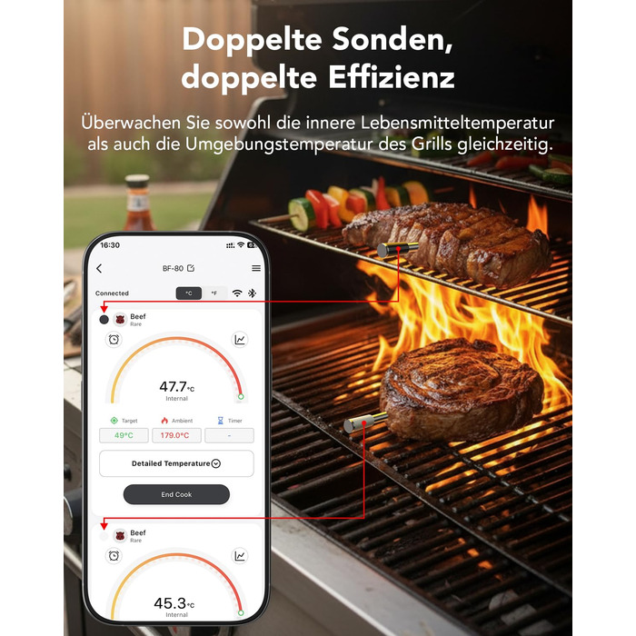 Бездротовий термометр для м'яса BFOUR BF-80 з Bluetooth та Wi-Fi, 2 зонди, 6 сенсорів, IP67 водонепроникний, сенсорне управління, APP-керування, термометр для приготування BBQ, духовки та гриля