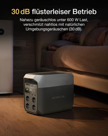 Електростанція EcoFlow DELTA 3 + 220W: портативна сонячна батарея 1024Wh, розширювана до 5kWh, для дому, кемпінгу та подорожей (відновлена)