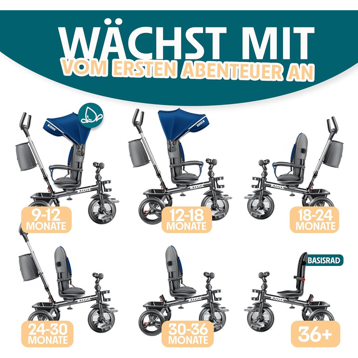 Триколісний велосипед KIDIZ 6-в-1 для дітей від 9 місяців до 25 кг: з ручкою, кошиком, сонцезахисним козирком, прогулянковий, синій