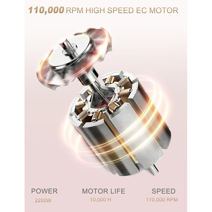 Фен для волосся Ion 2200W Професійний фен для волосся EC Motor 110 000 об/хв - 370г Легке тихе швидке висихання блискуче гладке волосся для дому, подорожей та перукарні (синій) (Mini Pink)