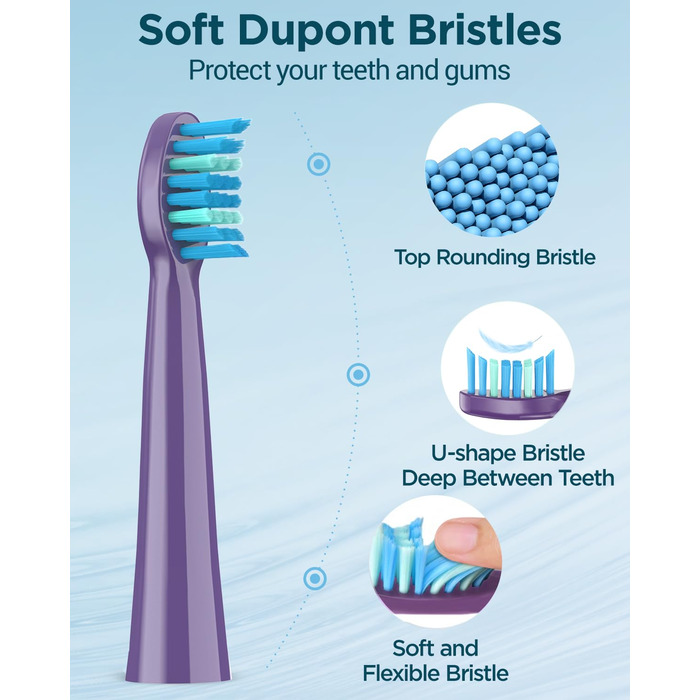 Електрична зубна щітка Coulax для дорослих та дітей з 8 насадками, 5 режимів, таймер 2 хв, фіолетовий