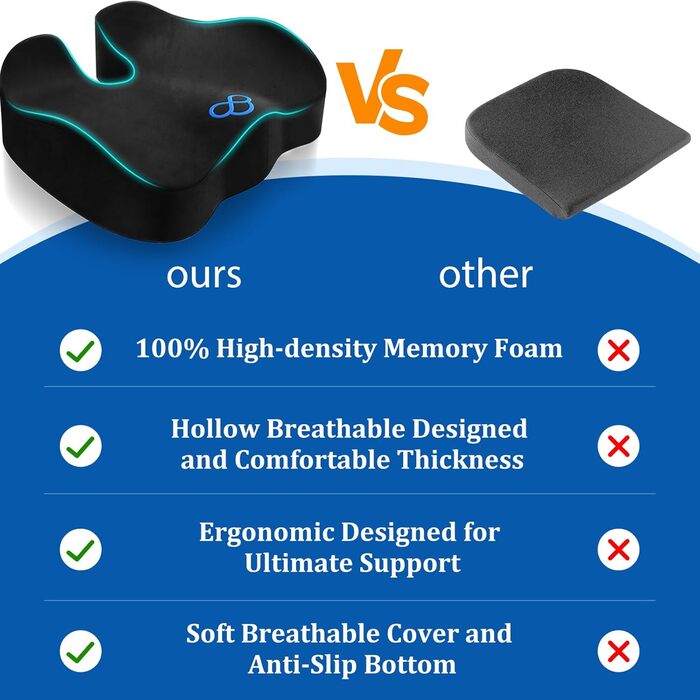 Подушка для сидіння CushyOasis: м'яка, з memory foam, для офісного крісла, протиковзна, знімний чохол, для полегшення болю в куприку, 13.4 см (Чорний)