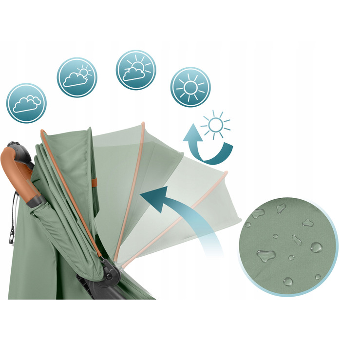 Дитячий прогулянковий візок Nukido Paseo, чорний, з амортизаторами