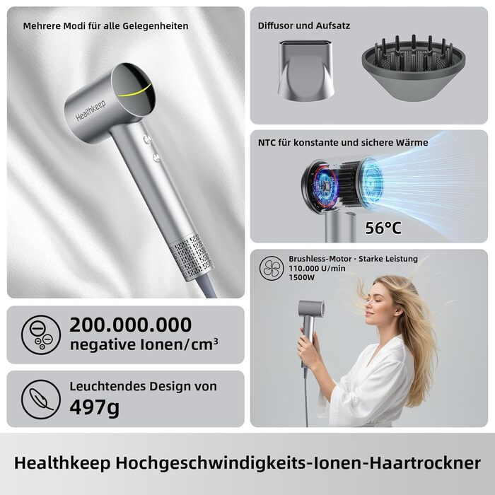 Фен для волосся Healthkeep з негативними іонами, 1600 Вт, високошвидкісний мотор 10 000 об/хв, 2 дифузори, низький рівень шуму (<78 дБ), швидке сушіння