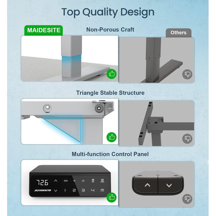 Регульований за висотою електричний стіл MAIDeSITe з 2 моторами, пам'ятью та захистом від зіткнень (72-120 см, сірий)