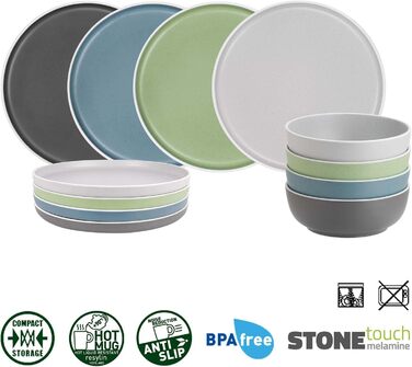 Набір посуду BRUNNER Melamin Camping | 12 предметів - тарілки та миски для 2-4 особи | DOLOMIT Midday - стікючий, стійкий до подряпин