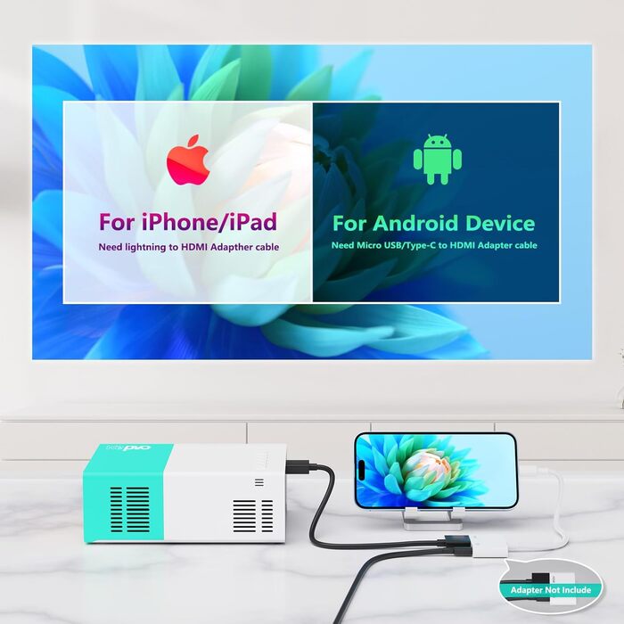 Портативний проєктор Mini Beamer YG300Plus Max: LED проєктор для дому та на відкритому повітрі з HDMI, USB, Type-C та пультом ДУ