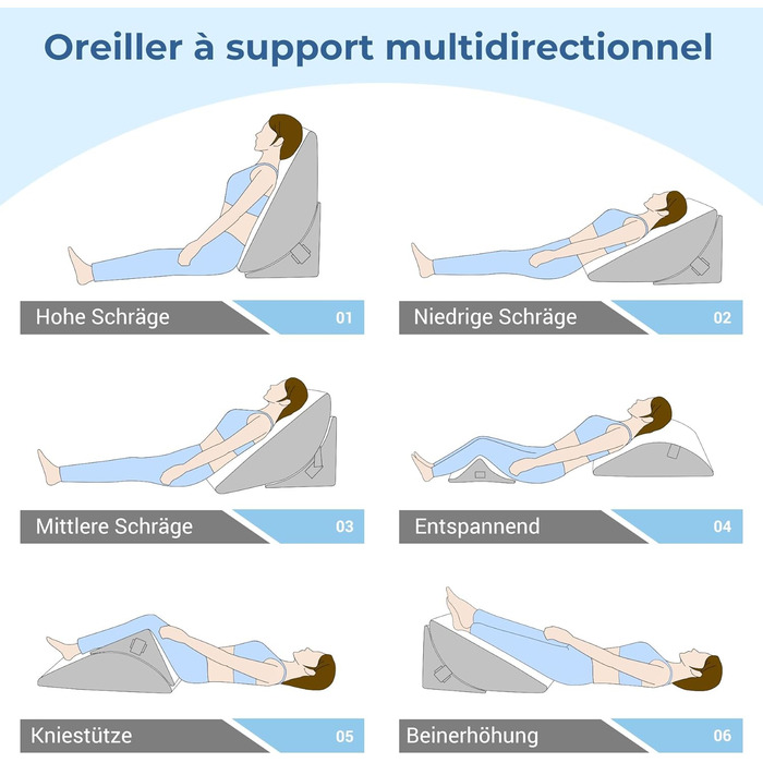 Регульована ортопедична подушка-клин з валком для шиї, подушка для читання та підтримки спини з пінополіуретану високої щільності для ліжка та дивана