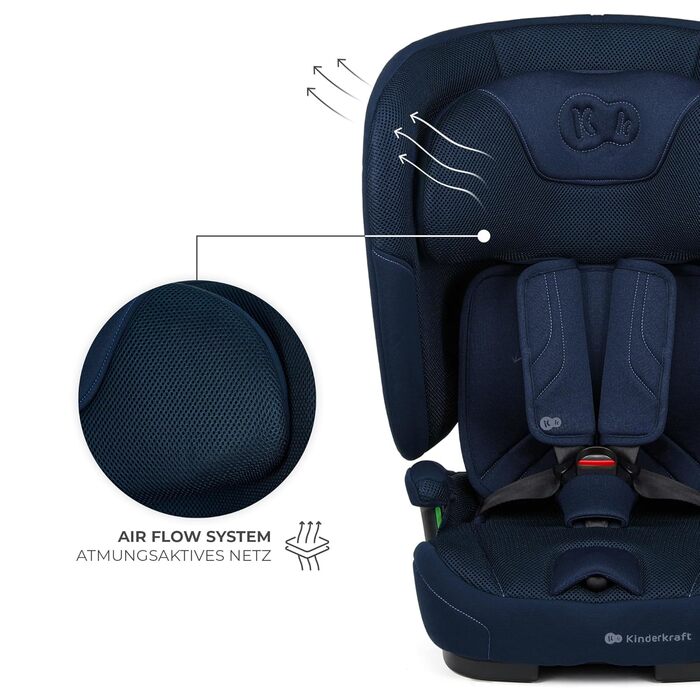 Автокрісло Kinderkraft FIX2GO i-Size 76-150 см (15 міс - 12 років), ISOFIX, Top Tether, SPS+, H-GUARD+, сіре (Blue)