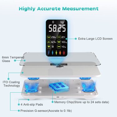 Шкала жиру в організмі CHWARES, ваги для ванної кімнати з аналізом тіла, великий дисплей, 15 вимірювань тіла, білий