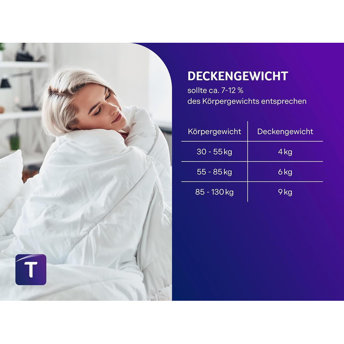 Ковдра для розслаблення Traumnacht, 135x200 см, 4 кг, для дорослих, сертифікат Öko-Tex, німецька якість