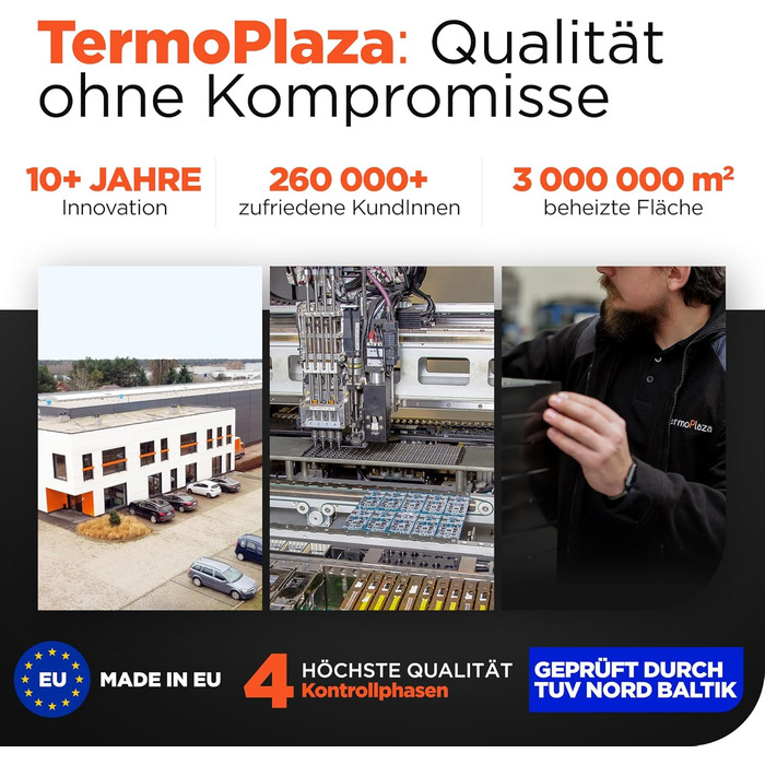 Інфранічна тепла піч TermoPlaza WiFi з термостатом 270 Вт для приміщень до 7 м² | Розумна інфрачервона піч для стін та підлоги | Енергоефективна електрична піч-конвектор для дому та ванної кімнати 270 Вт з Wi-Fi