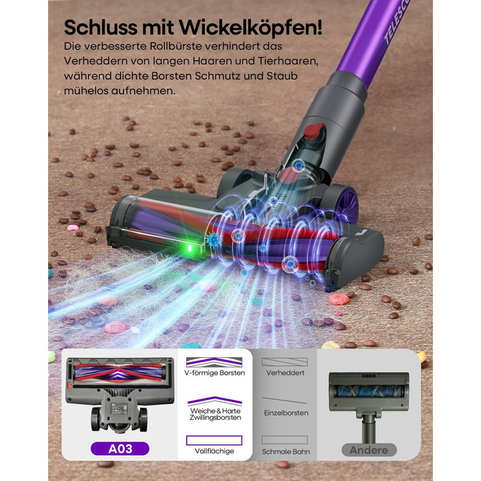 Акумуляторний бездротовий пилосос AlloyMove A03 Lila: 45000Pa, 450W, 60 хвилин, LED, для тварин, килимів, твердих поверхонь